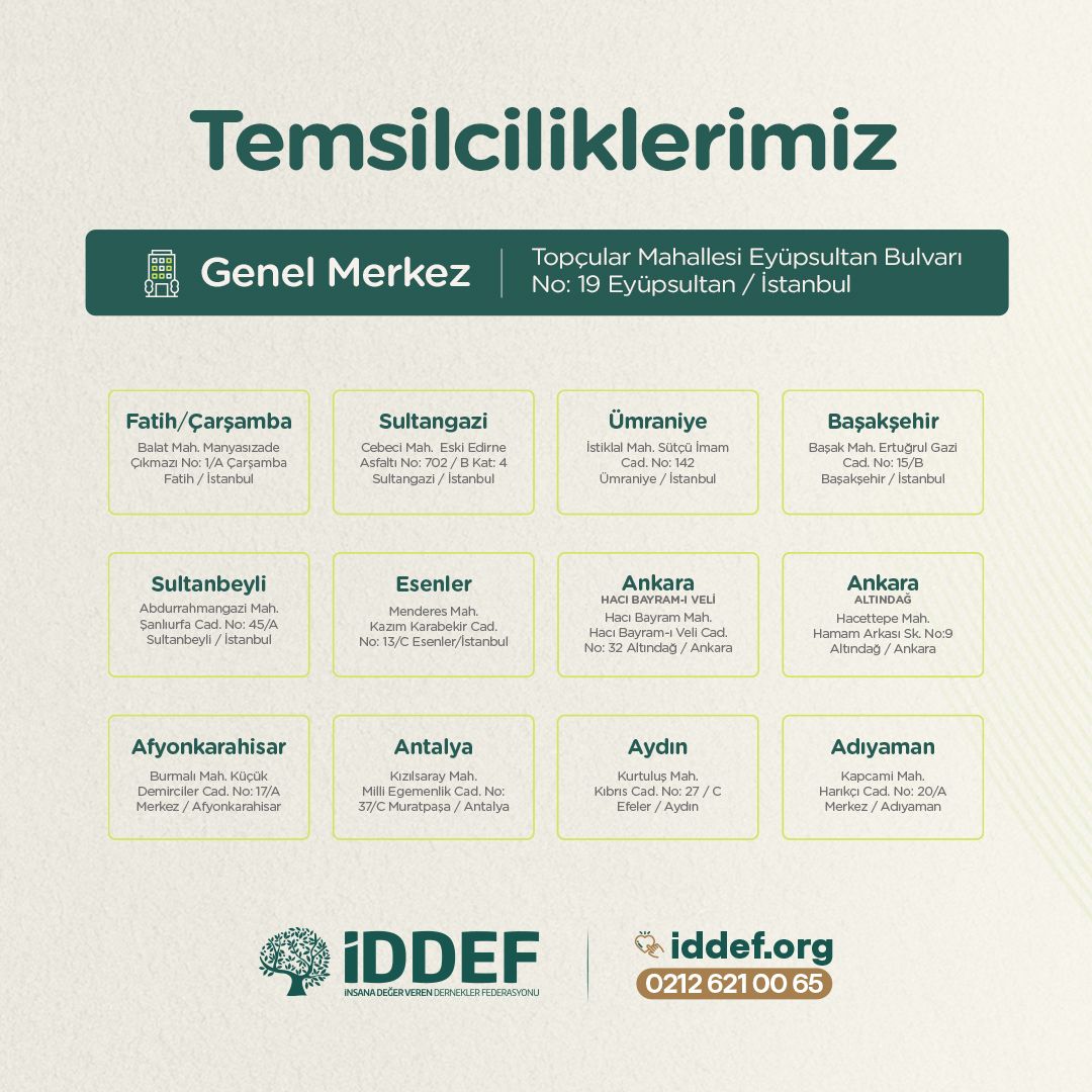 İDDEF Temsilcilikler