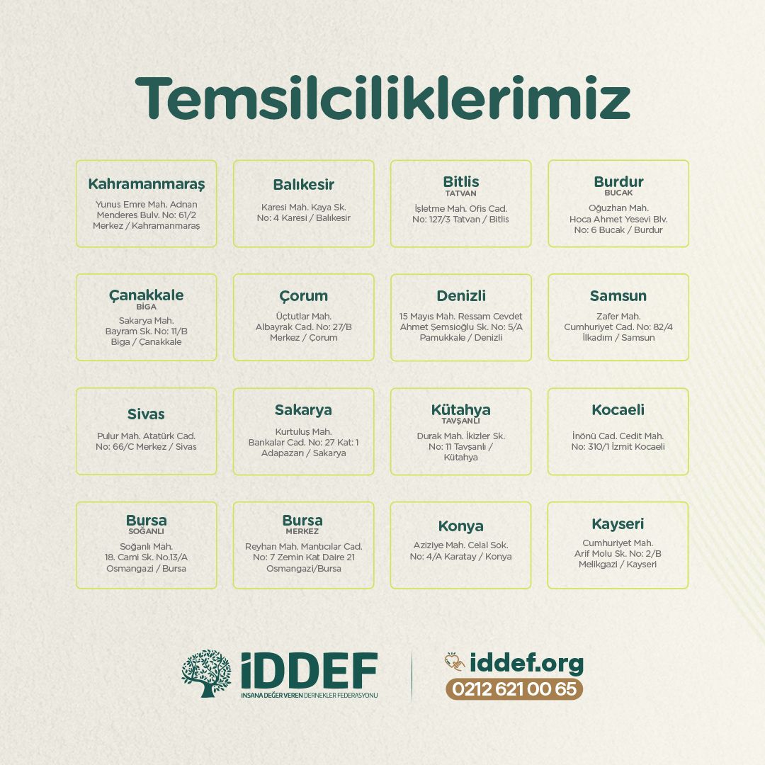İDDEF Temsilcilikler